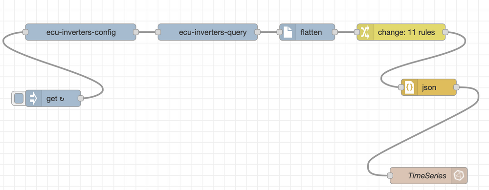 MVP_Workflow MVP_Workflow